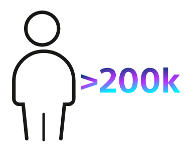  more than 125K patients treated with FARAPULSE