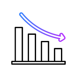 Bar chart illustrating reduction in AF symptoms from highest to lowest, highlighting treatment benefits.