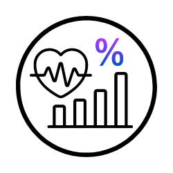 Heart with ECG line above a bar chart and percentage symbol, representing minimal atrial arrhythmia burden.