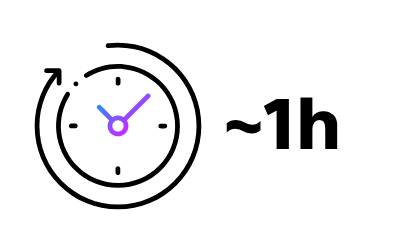 clock with arrows, indicating procedure time of approximately 1 hour or less, efficient process.