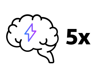 Brain icon with lightning bolt showing people with AF face 5x higher risk of stroke.